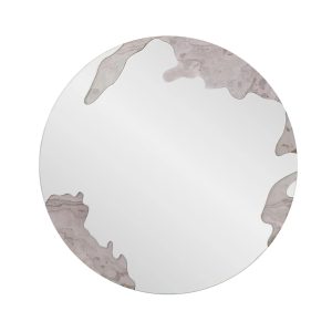 Universal Flow Mirror
